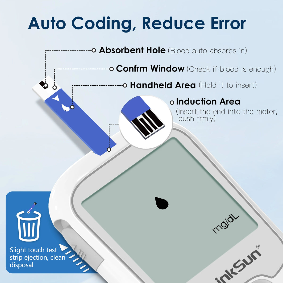 LinkSun G-425-1 Blood Glucose Meter Kit - Digital Diabetes Tester with 50 or 100 Test Strips and Lancets