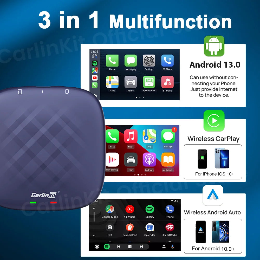 CarlinKit Android 13 AI TV Box – 8-Core Wireless CarPlay & Android Auto with Split Screen, 64G/128G for Netflix, YouTube, Play Store