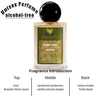 Wilderness for Men Perfume Oil – Alcohol-Free Long-Lasting Spicy Woody Scent with Black Pepper, Vetiver & Cedar