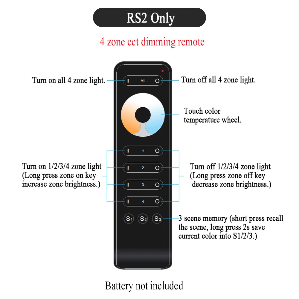 CENFAYA ZigBee & RF 2CH LED Controller - Smart DC 12V/24V Dimmer for CCT LED Strips with Remote Control