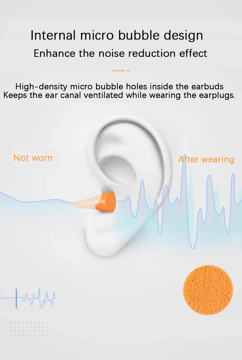 10 Pairs 3M Ultra Noise Protection Earplugs – Industrial & Mechanical Noise Reduction for Sleeping & Learning