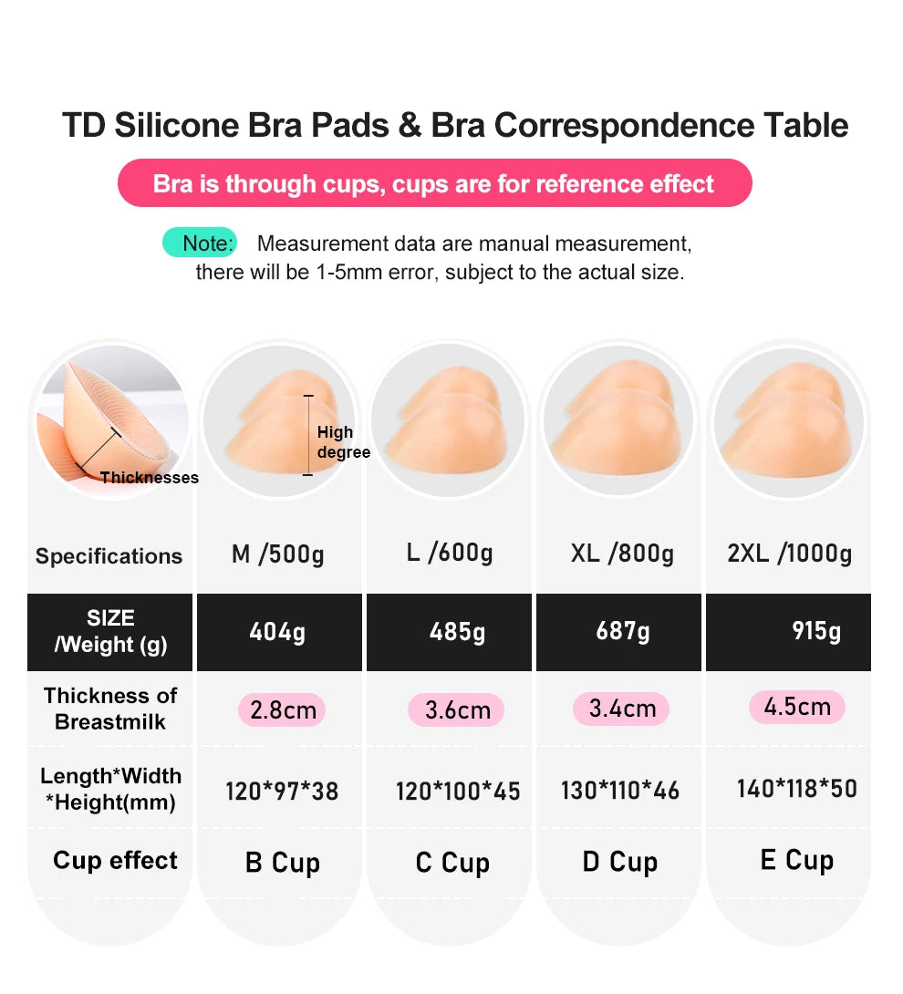 LERVANLA Silicone Fake Chest Pads – Small to Super Large Female Breast Enhancer for Underwear & Display