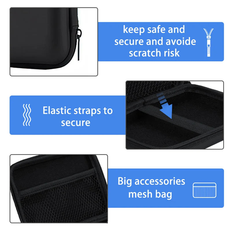 Carrying Case for R36S/GB300/FC/RG35XX Handheld Game Console – Portable Travel Storage Bag for Retro Mini Game Players