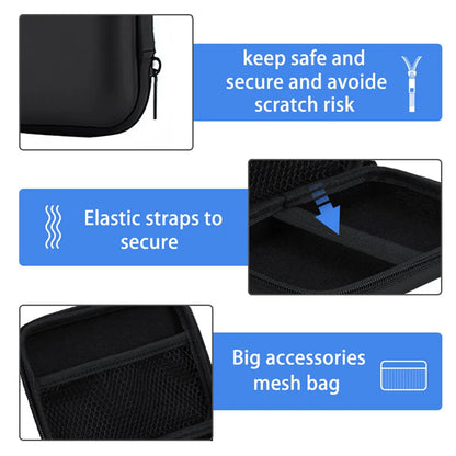Carrying Case for R36S/GB300/FC/RG35XX Handheld Game Console – Portable Travel Storage Bag for Retro Mini Game Players