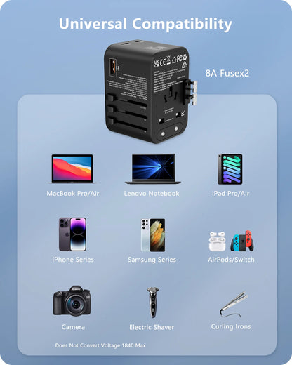 LENCENT 65W/100W GaN Fast Charging International Travel Adapter - 2 USB and 3 Type-C Ports, Includes EU, AU, US, UK Plugs