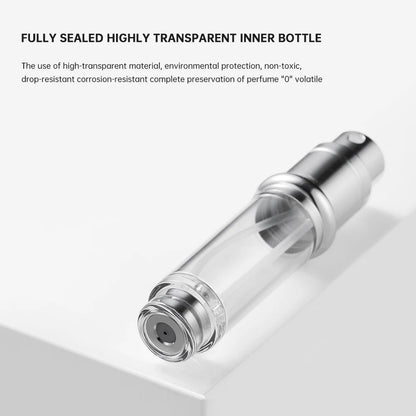 Louischanzl Premium PU Leather Perfume Sprayer – 5ml Travel Atomizer Bottle for Tight-Sealing Fragrance