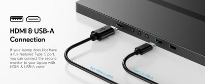 Dopesplay 14.1" Portable Laptop Screen Extender – Dual/Triple FHD 1200P IPS Monitor for Windows, Mac & Android