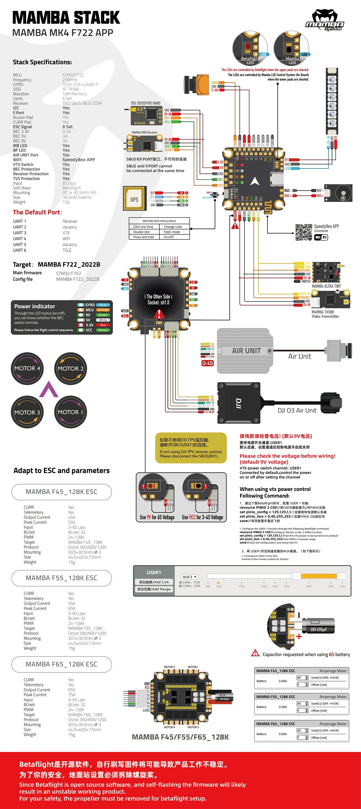 Diatone MAMBA F722 APP MK4 Flight Controller Stack — F7 4-in-1 BLHeli32 45A/55A/65A ESC 6S DShot1200 for FPV Drone