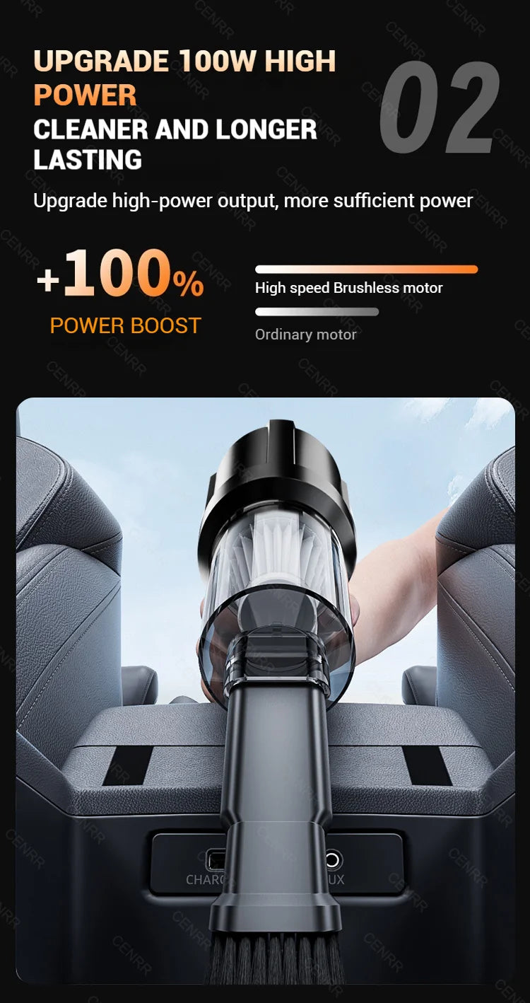 CENRR Mini Car Vacuum Cleaner – 99800PA Powerful Cordless Handheld Blower for Home & Car Cleaning