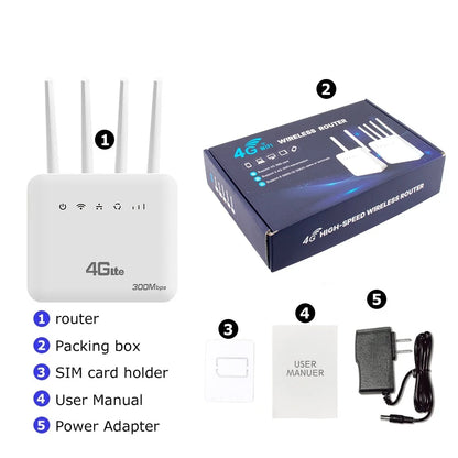4G LTE SIM WiFi Router WiFi 6 Modem with SIM Card Slot, 300Mbps Speed, 4 Antenna Booster, Mobile Wireless Router