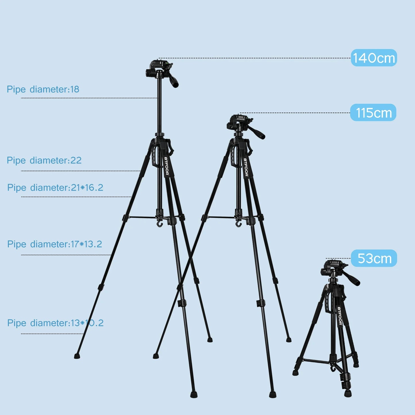 55" Aluminum Phone & Camera Tripod – 140CM Tall Travel Stand with Quick Release Plate & Pan Head for Canon Nikon DSLR SLR