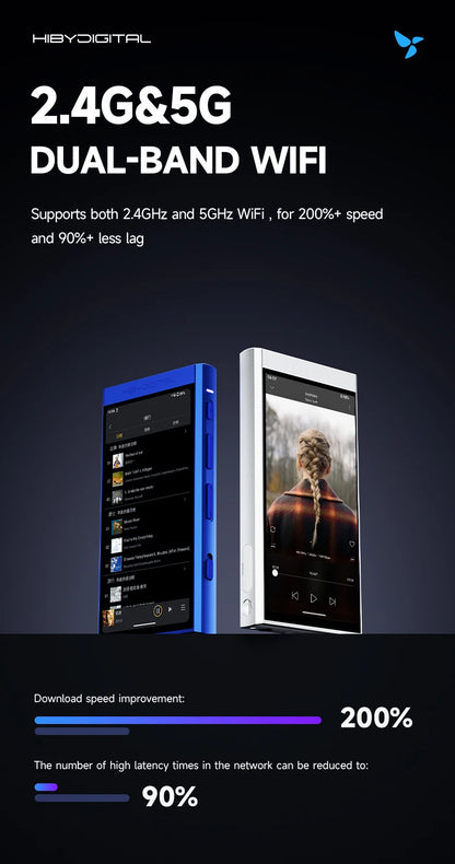 HiBy Digital M300 Android 13 Music Player - MP3, HiFi Audio, Bluetooth, WiFi, USB DAC, DSD, FM Radio, Dual Mic, Built-in Speaker, 29hr Battery