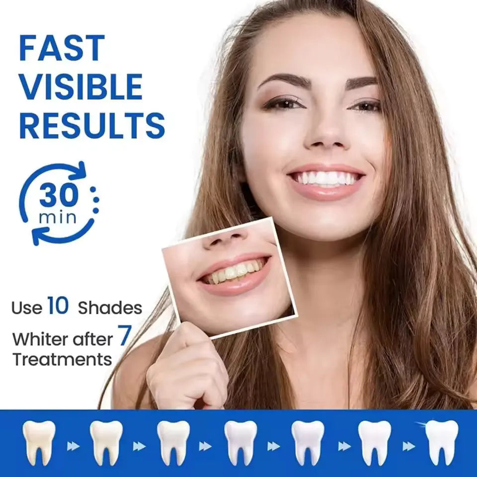 7/14/28-Pair Teeth Whitening Strips - 5D/9D Whitening Treatment with Reduced Sensitivity for a Brighter Smile