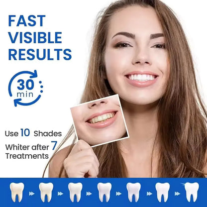 7/14/28-Pair Teeth Whitening Strips - 5D/9D Whitening Treatment with Reduced Sensitivity for a Brighter Smile