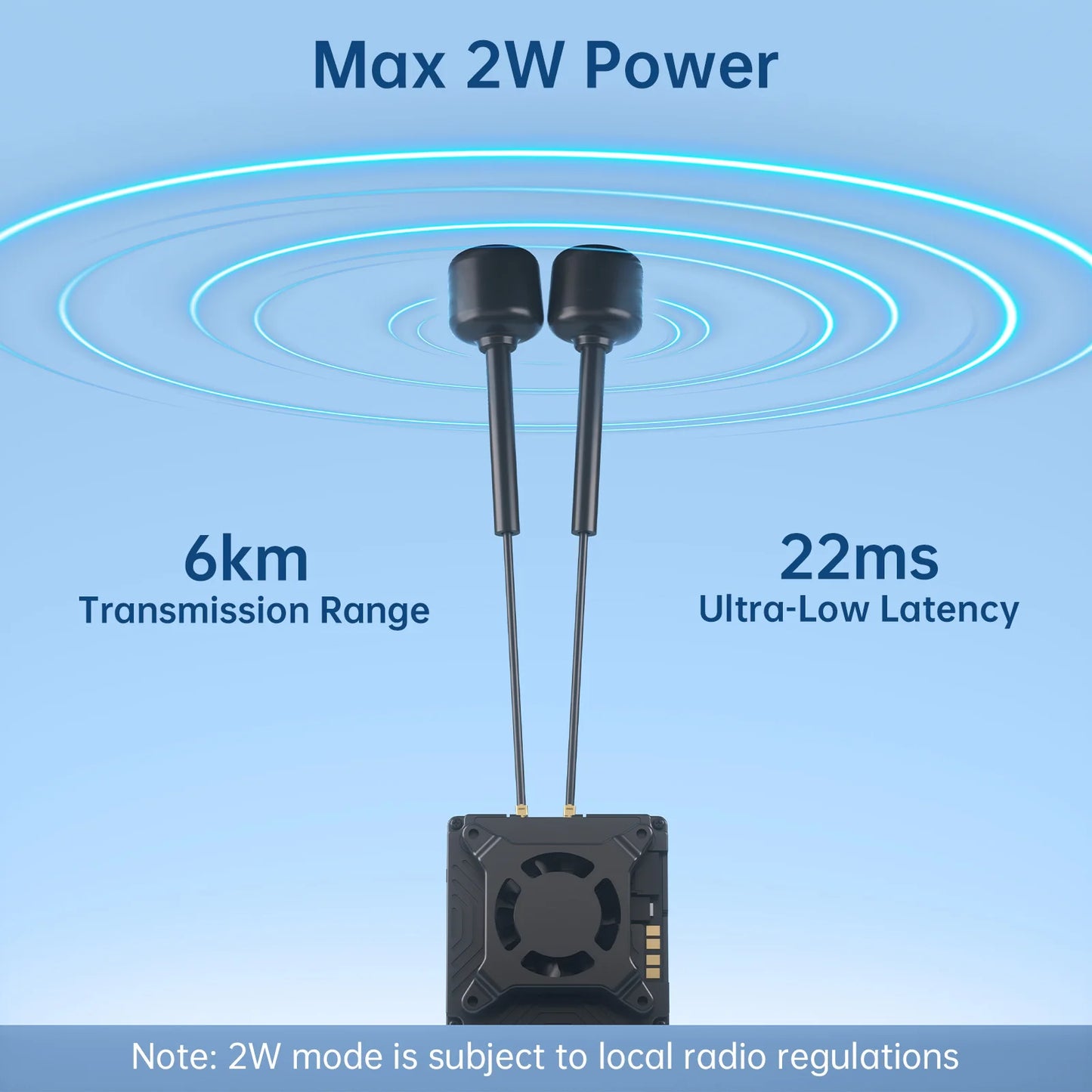 Caddx Walksnail Avatar GT FPV Kit — 1080P 100fps Dual Antenna Night Vision Drone with Starvis II Sensor, Max 2W VTX, Long Range