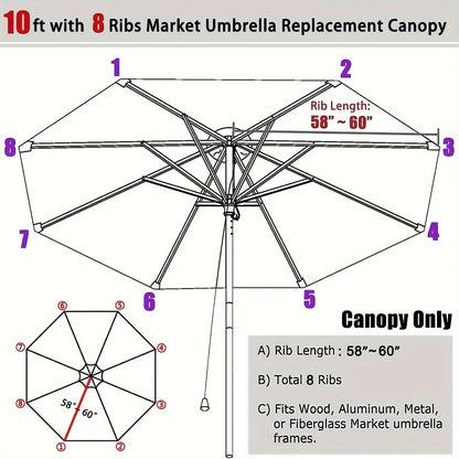Green Replacement Umbrella Canopy – Waterproof Sunshade Cover for Garden, Backyard & Pool, Fits 9FT/10FT 6 & 8 Ribs Cantilever Umbrellas
