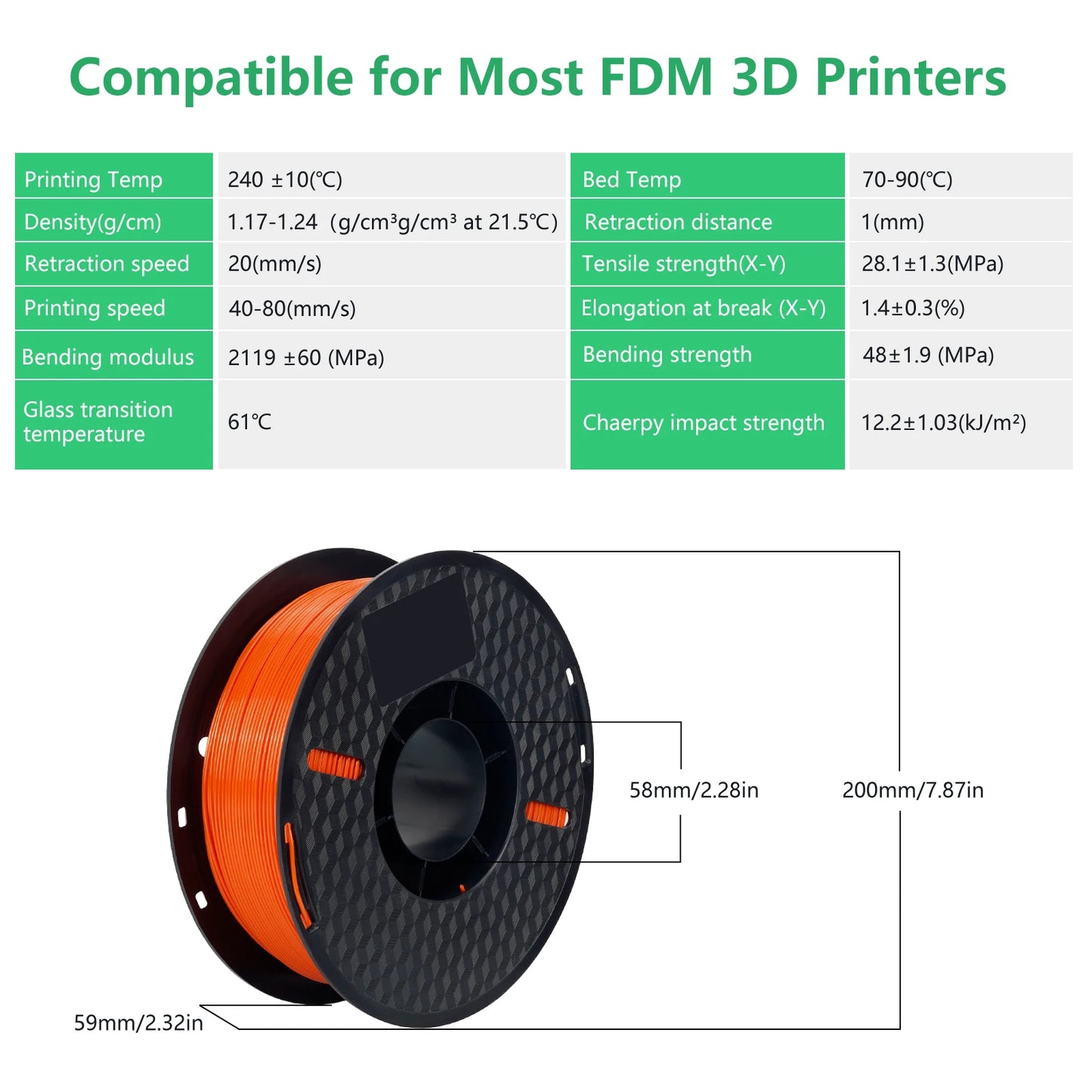 KINGROON 3D Printer Filament 22LBS — 10 Rolls 1KG 1.75mm PETG & PLA, Eco-Friendly Mixed Colors, High Toughness
