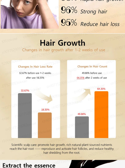 WPRBREGT Blue Hair Growth Serum — Essential Oil for Thicker Hair, Anti-Baldness Treatment