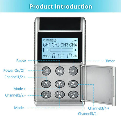 Electronic Pulse Massager | TENS & EMS Muscle Stimulator for Physiotherapy & Home Care