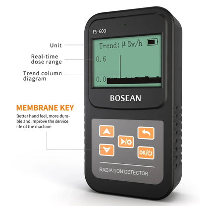 Geiger Counter Radiation Detector - Handheld X-Ray, Gamma & Beta Ray Radioactive Tester with LCD Display and Alarm