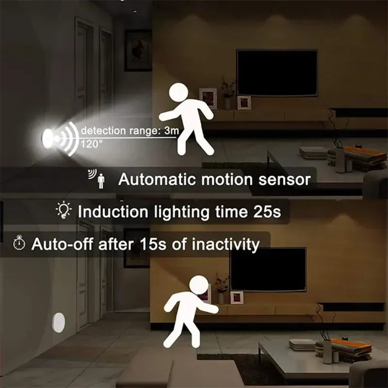 Motion Sensor LED Night Light - USB Rechargeable Lamp for Kitchen Cabinet Wardrobe, Staircase, Wireless LED Closet Light