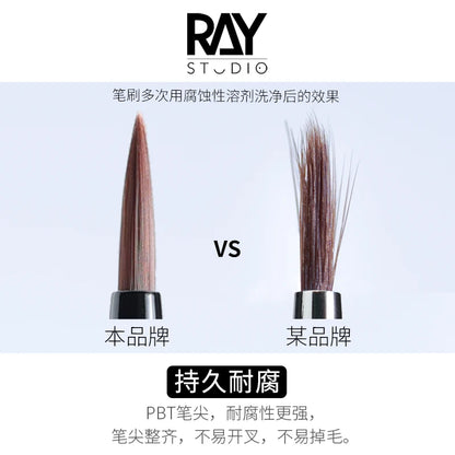 RAYSTUDIO Ultra-Fine Modeling Brush Set – #0 #1 #2 Outline Pens for Hobby, Coloring & Script Detailing