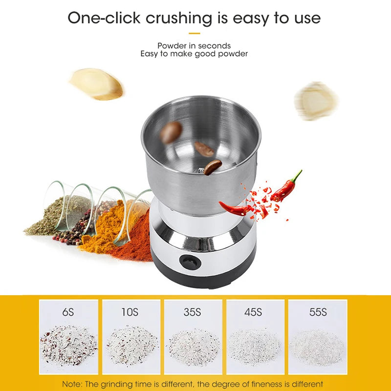Mini Electric Grinder – 300ml Ultrafine Pulverizer for Baby Food, Coffee, Spices, Pepper, and Grains – 2/4 Blade Options