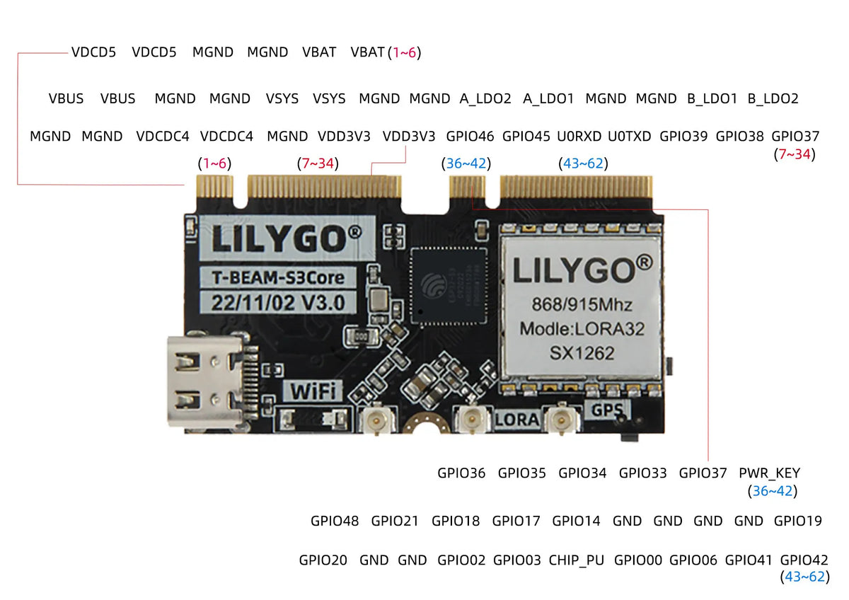 LILYGO T-Beam Supreme ESP32-S3 LoRa Development Board - GPS OLED IMU PMU Wireless IoT Module