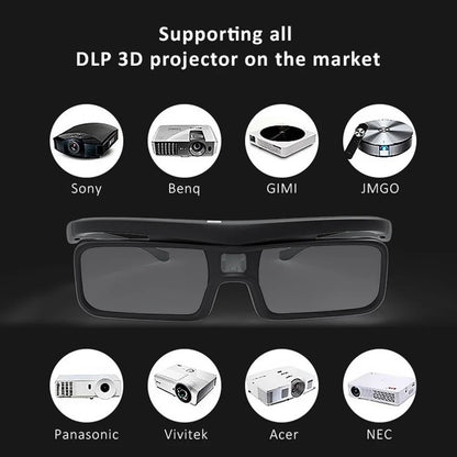 2025 DLP Link Active Shutter 3D Glasses – USB Rechargeable Eyewear for Home Cinema DLP Projectors (Not for All TVs)