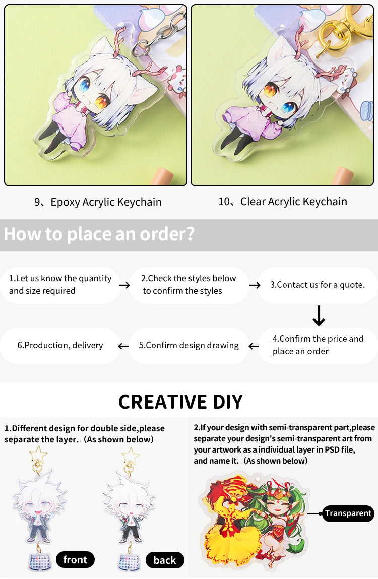 Custom Cartoon Keychains — Personalized Photo & Anime Transparent Hologram Acrylic Charm, Perfect Gift