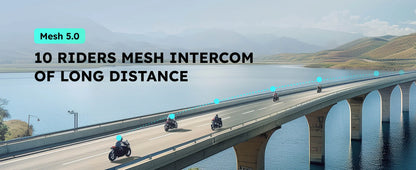 ASMAX Z1 Motorcycle Bluetooth Intercom — IP67 Waterproof Helmet Headset with 2-Chip 8-Core, HiFi Speakers, ENC, Fast Charging
