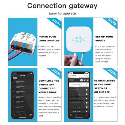 GLEDOPTO ZigBee 3.0 Mini Smart Triac AC Dimmer – APP, Voice, Button & 2.4G RF Control Smart Light Switch with Quick Connect Port
