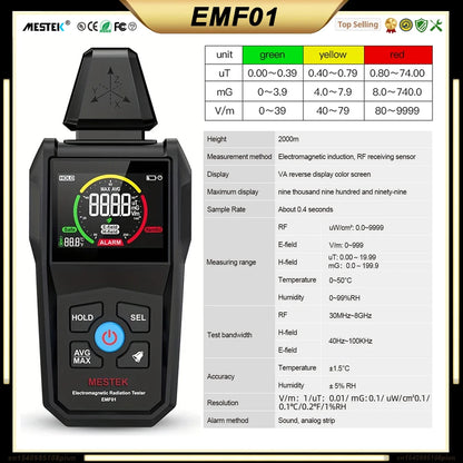 Professional EMF Meter Electromagnetic Field Detector - Portable Radiation Tester with Alarm for Home, Office & Ghost Hunting