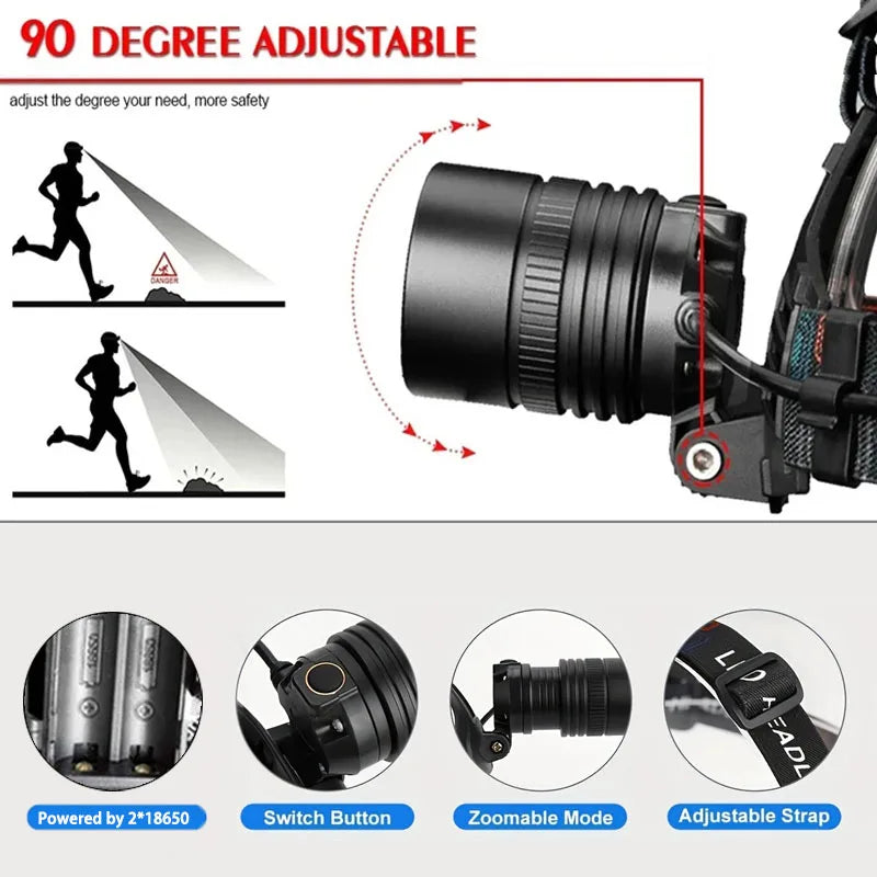 Powerful Rechargeable LED Headlamp – High Lumen Zoomable Telescopic Headlight, Waterproof Outdoor Work Head Torch with Adjustable Beam for Camping & Night Use