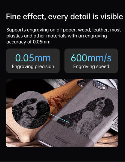 MR.CARVE C1 Portable Laser Engraver – Mobile APP Compatible for Windows & Mac, Engraves Wood, Plastic, Metal & More