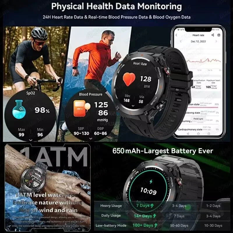 2025 Xiaomi GPS Sports Smartwatch — Waterproof Fitness Tracker with Bluetooth Call & 650mAh Battery for Men & Women