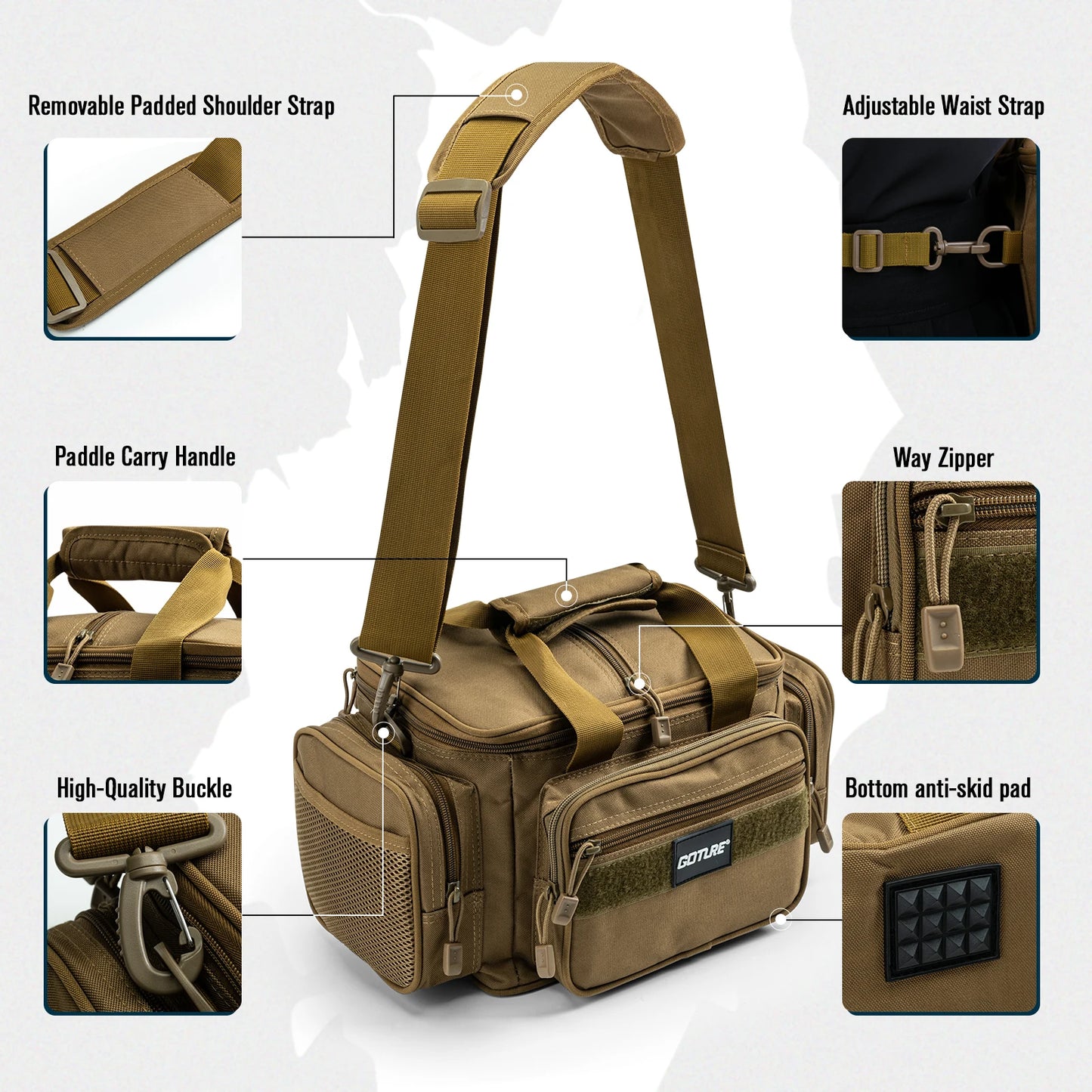 Goture Fishing Tackle Shoulder Bag – 38x23x19cm High Capacity 600D Oxford Cloth Outdoor Cycling & Camping Backpack