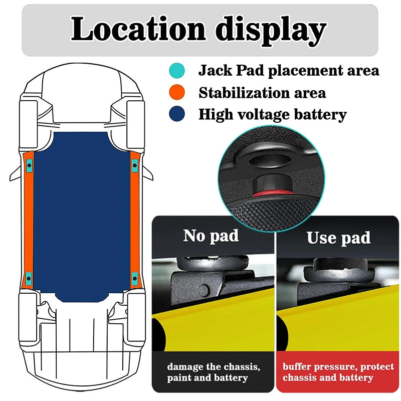 Tesla Rubber Lifting Jack Pad Adapter Tool for Models 3, Y, S, X (2017-2024) - Tire Repair Accessory