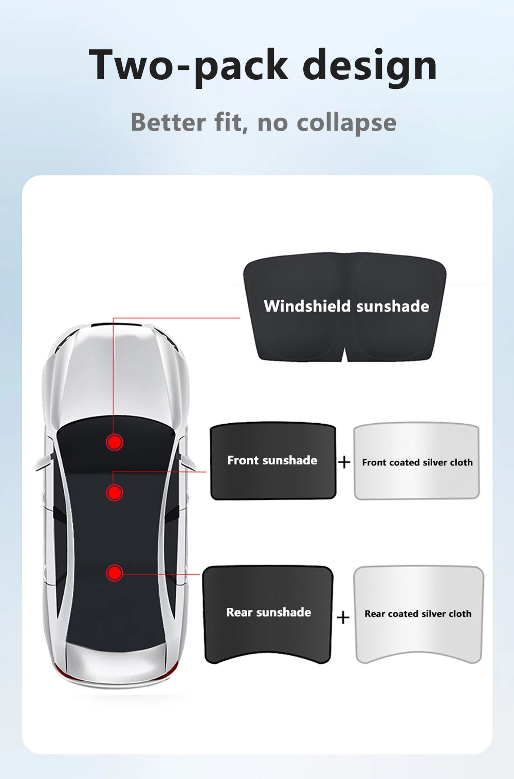 Split Sunshade for Tesla Model 3 (2017-2023) & Model Y – Front & Rear Sunroof Windshield Skylight Glass Roof Cooling Shade