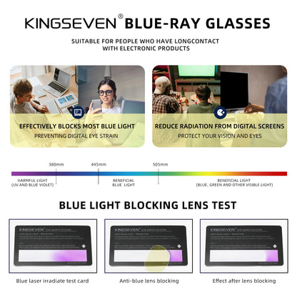 99% Blue Light Blocking Glasses — KINGSEVEN Transparent Lens Computer Eyeglasses