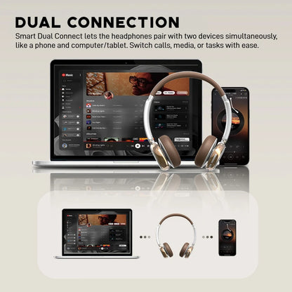 Sansui DT11 ANC Wireless Bluetooth 5.4 Headphones – Over-Ear Retro Earphones with 45dB Noise Reduction & 50H Playtime