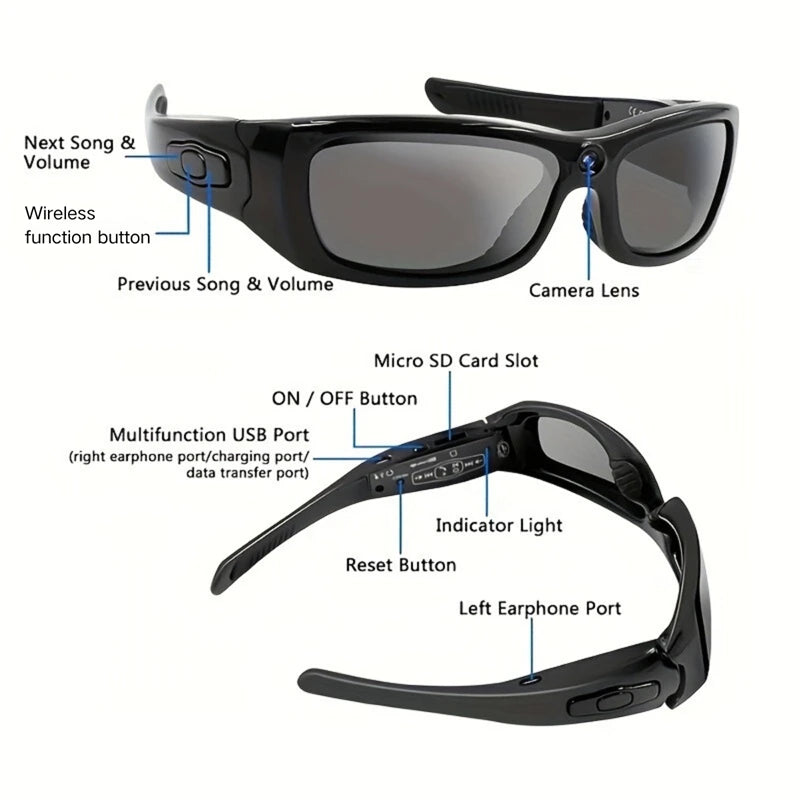 Xiaomi Sports Camera Glasses — Sense Bluetooth, Music & Call, Intelligent Recording, Waterproof, UV-Proof Outdoor Sports and Cycling Glasses