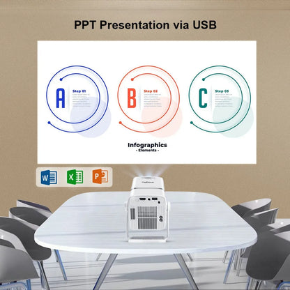 ThundeaL TD80W 4K Full HD Projector - Android WiFi 3D Home Theater, Portable Beam for Movies & Meetings (PK HY320)