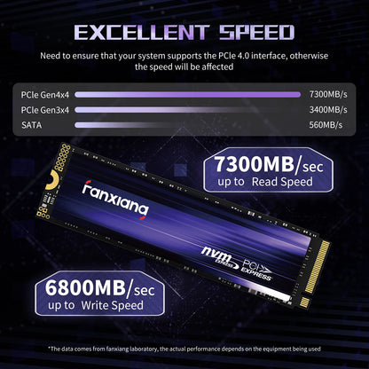 Fanxiang S880 NVMe M.2 PCIe 4.0 2280 SSD – 7300MB/s | 1TB / 2TB / 4TB Internal SSD for PS5, Laptop & PC