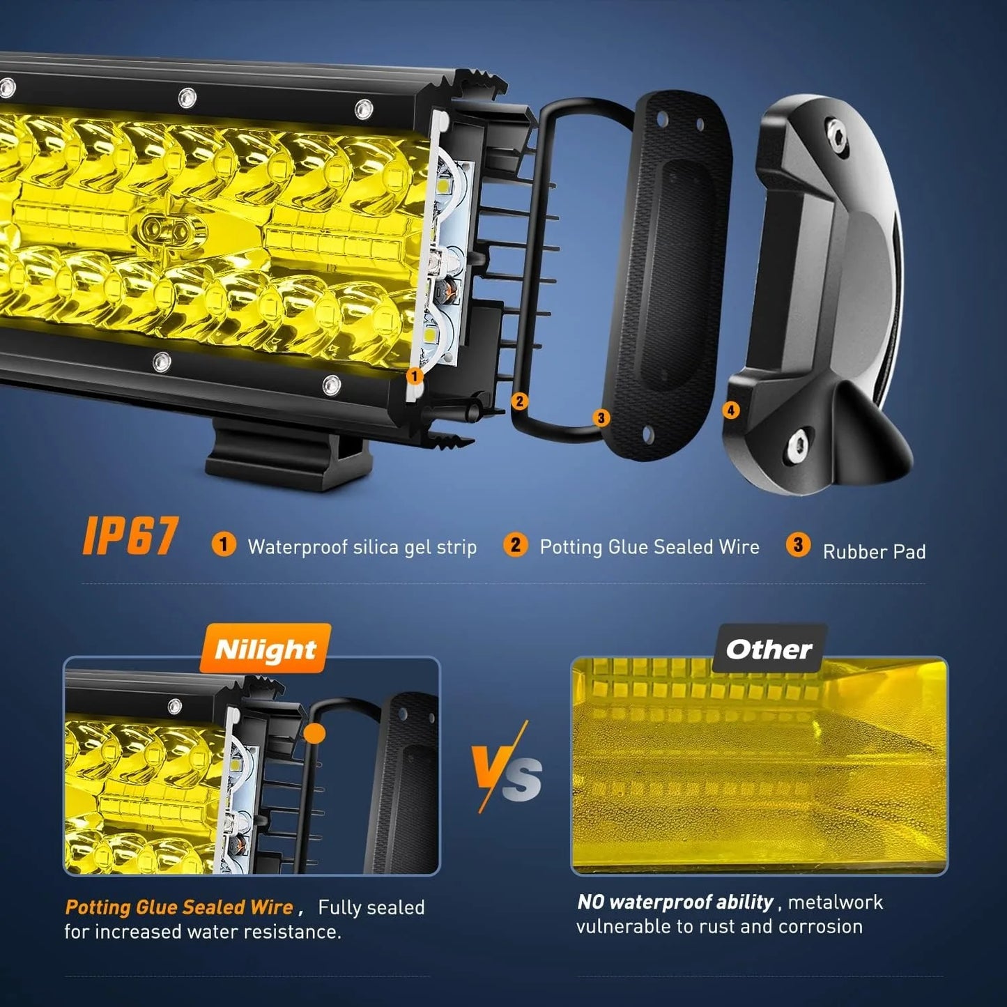 Nilight 12-Inch Amber LED Light Bar - 240W Triple Row Spot Flood Combo for Truck, SUV, ATV & Boat