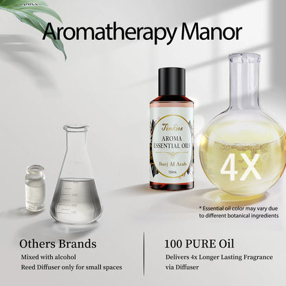 150ml Aroma Diffuser Essential Oil - Hotel Scent for Home, Office, SPA, Car & Clubs (Burj Al Arab Fragrance)