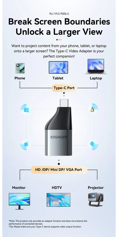 Essager USB-C to HDMI/DP/VGA Adapter – 4K@120Hz 8K@60Hz Video Converter for MacBook & TV Box