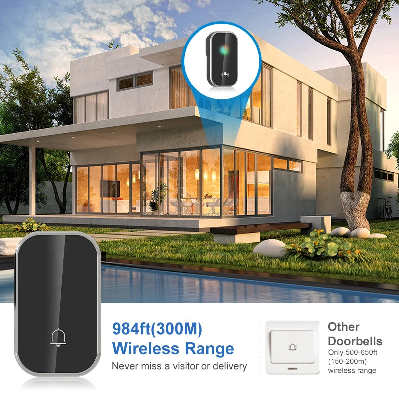 Wireless Smart Doorbell – 36 Ringtones, 300M Long Distance, Outdoor House Door Chime Kit, Battery-Free Welcome Bell