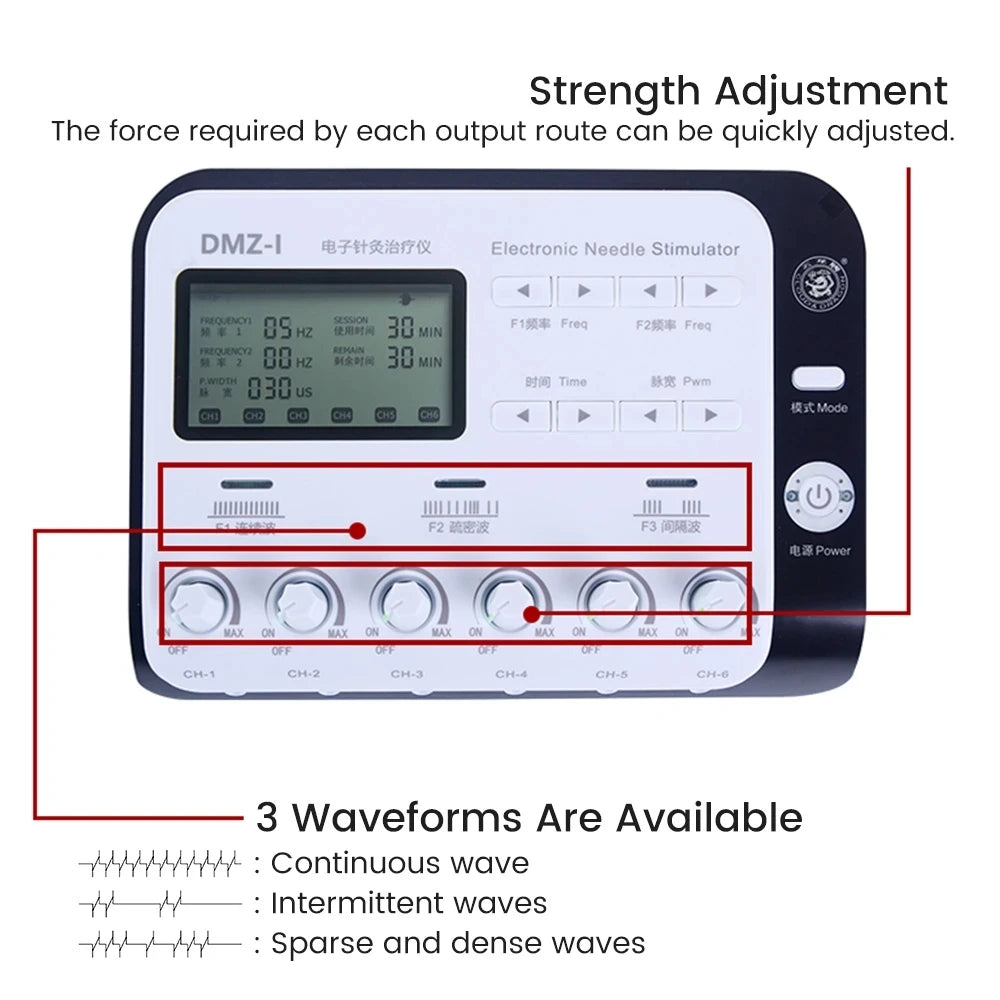 6-Output Channel TENS Muscle Electrostimulator - Physiotherapy Body Massager, Electroacupuncture Needle Patch Machine