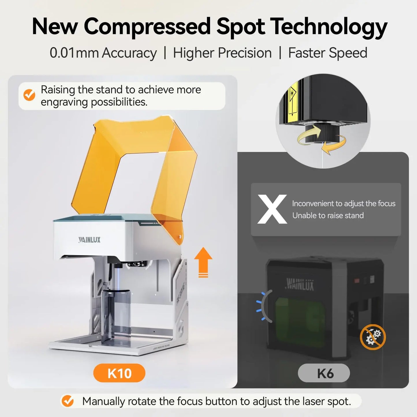 Wainlux K10 Mini Laser Engraver – 3000mW Bluetooth Upgrade for Woodworking, Engraving & Marking Machine